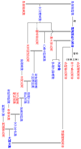 無題.png
