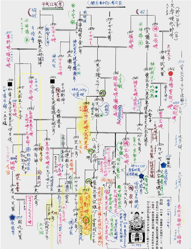 ビアヘロ032 山田論文のご紹介 “「お稲荷さま」を考察する”: ひ