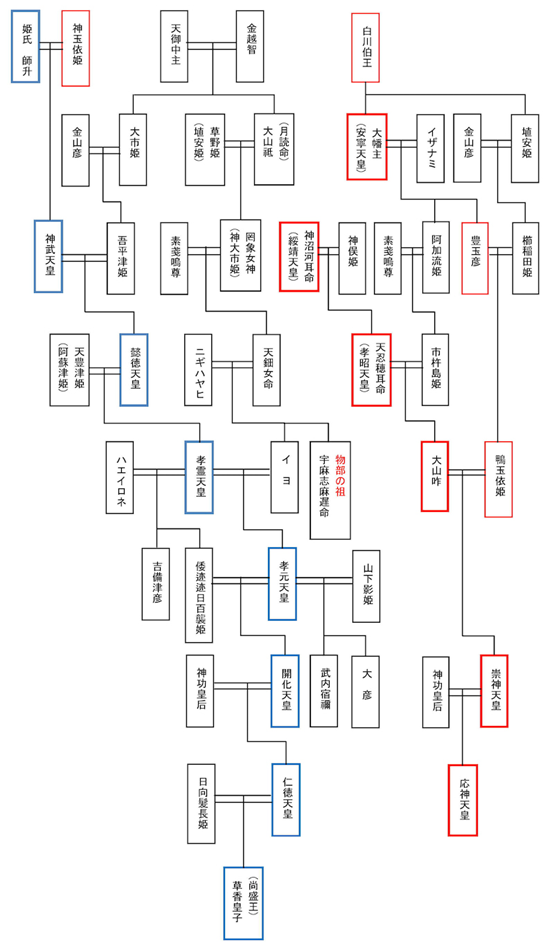 無題.png