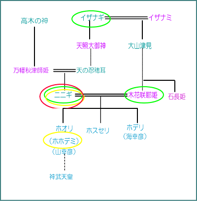 ss.gif